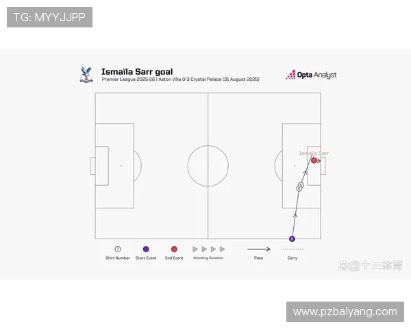 最新一季英超球衣设计趋势与配色创新盘点